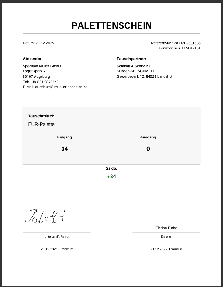 Professional PDF